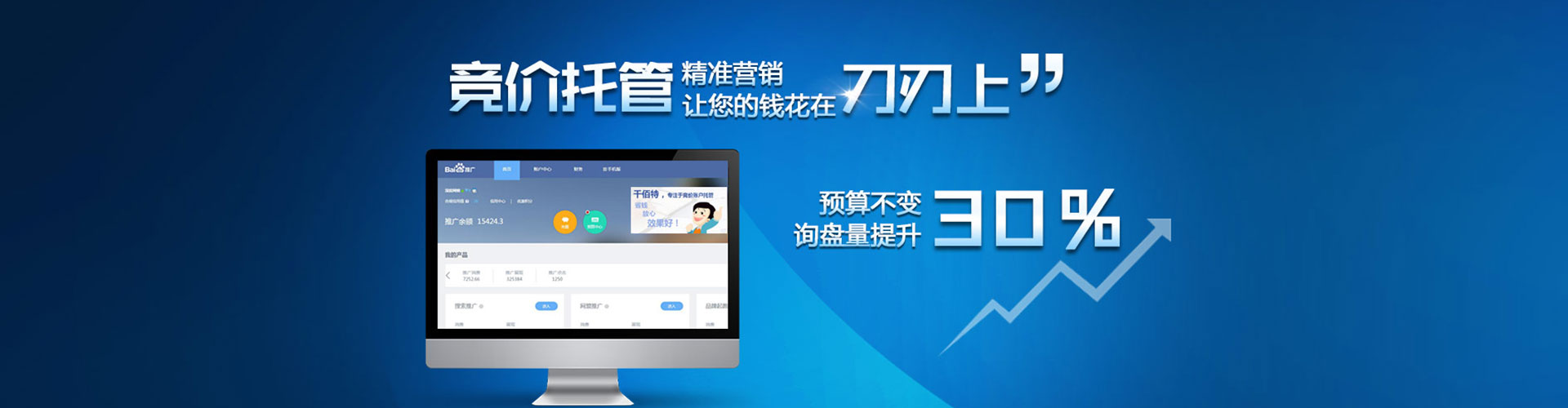 凤县竞价端口开户